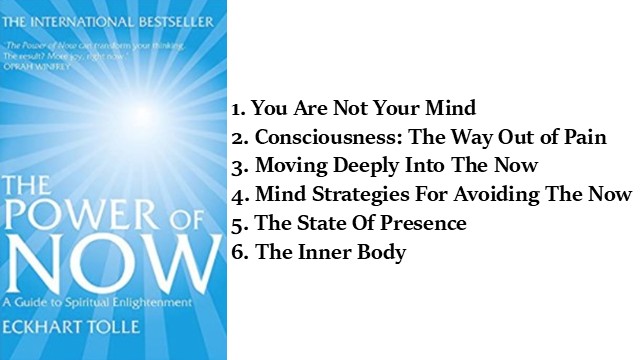 The Power of Now Book