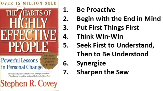 7 Habits of Highly Effective People 1. Be Proactive 2. Begin with the End in Mind 3. Put First Things First 4. Think Win-Win 5. Seek First to Understand, Then to Be Understood 6. Synergize 7. Sharpen the Saw